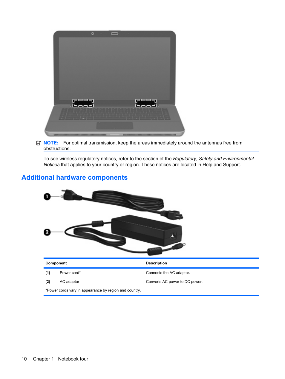 Additional hardware components | HP Envy 15t-1100se CTO Beats Limited Edition Notebook PC User Manual | Page 20 / 112