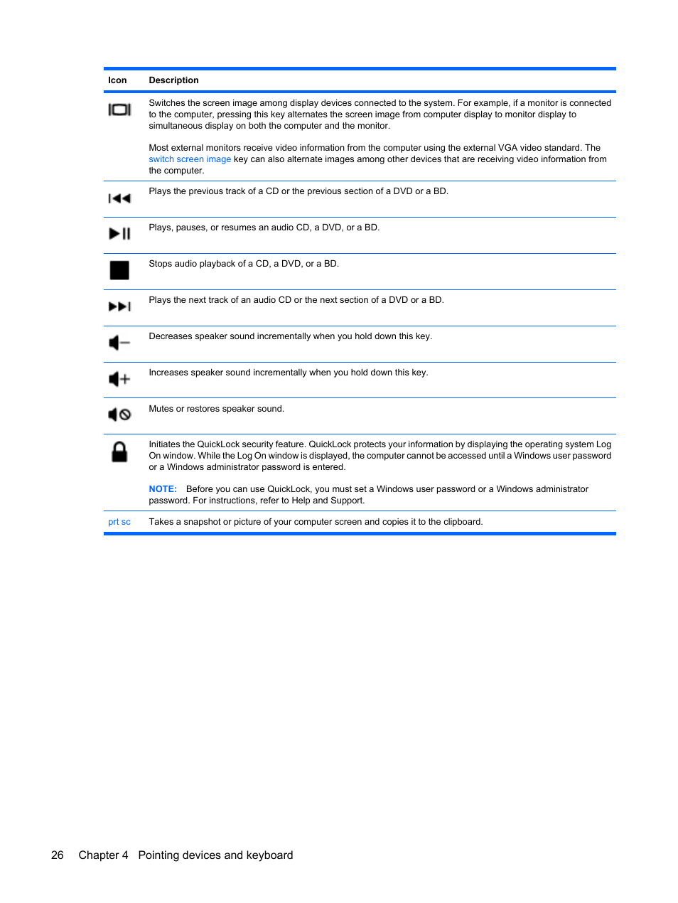 26 chapter 4 pointing devices and keyboard | HP Envy 15t-1100se CTO Beats Limited Edition Notebook PC User Manual | Page 36 / 112
