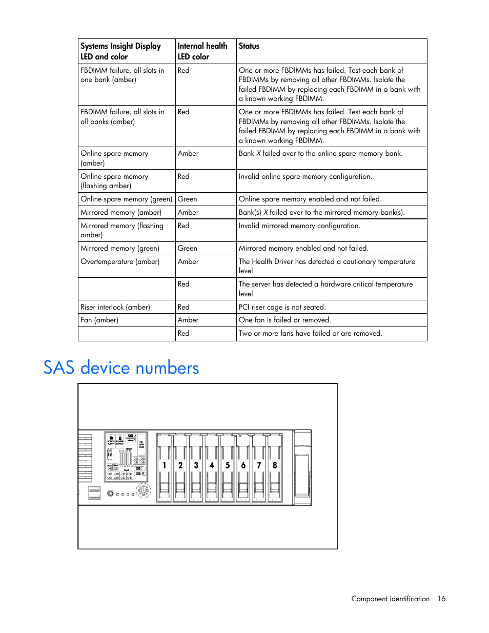 Sas device numbers | HP ProLiant DL380 G5 Server User Manual | Page 16 / 114