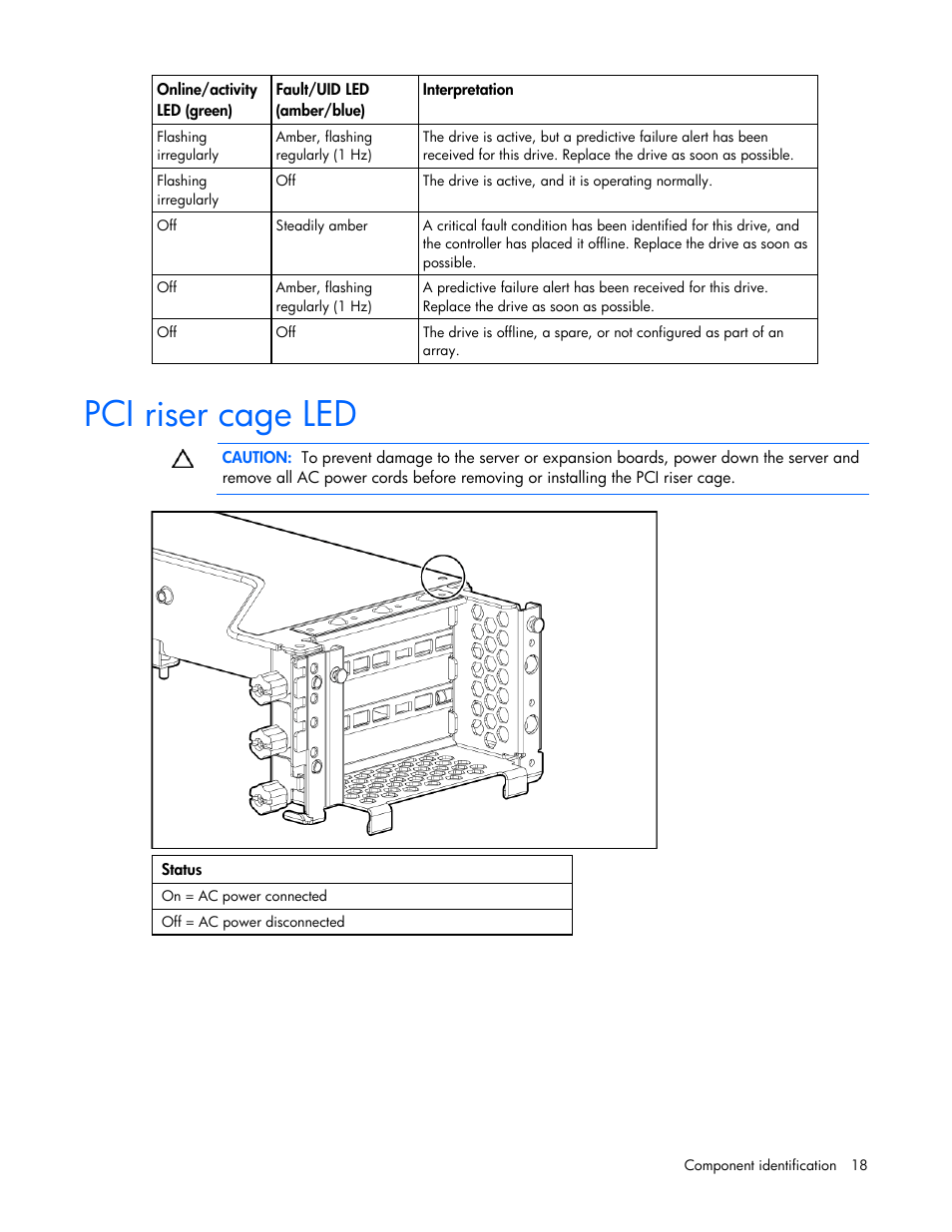 Pci riser cage led | HP ProLiant DL380 G5 Server User Manual | Page 18 / 114