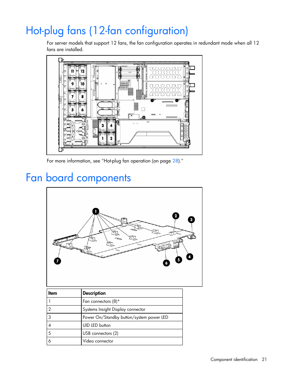 Hot-plug fans (12-fan configuration), Fan board components | HP ProLiant DL380 G5 Server User Manual | Page 21 / 114