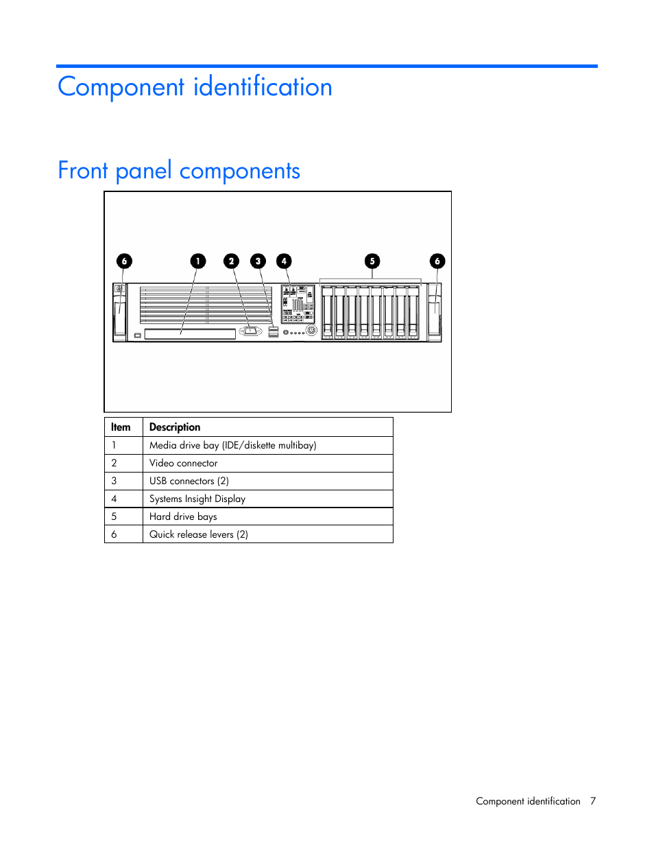 Component identification, Front panel components | HP ProLiant DL380 G5 Server User Manual | Page 7 / 114