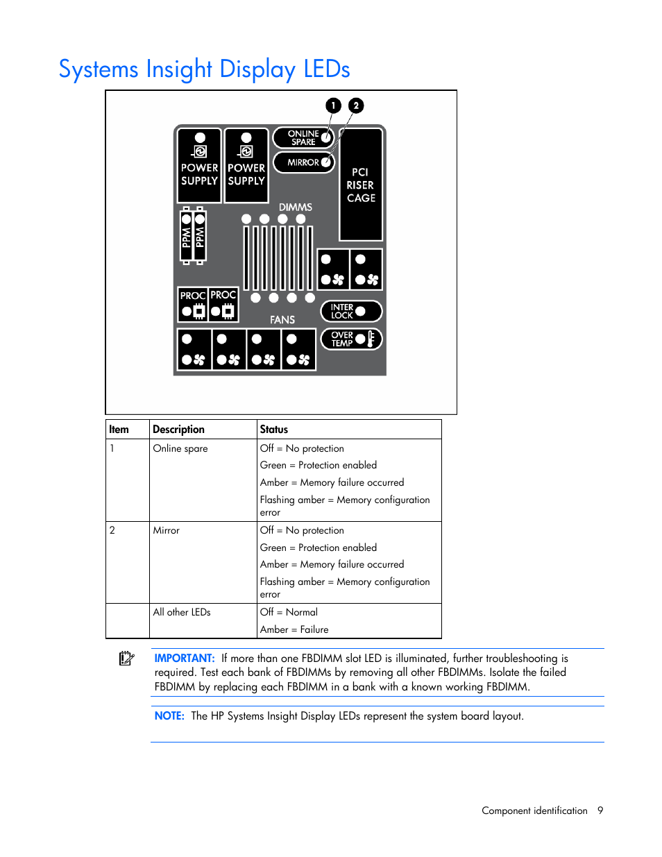 Systems insight display leds | HP ProLiant DL380 G5 Server User Manual | Page 9 / 114