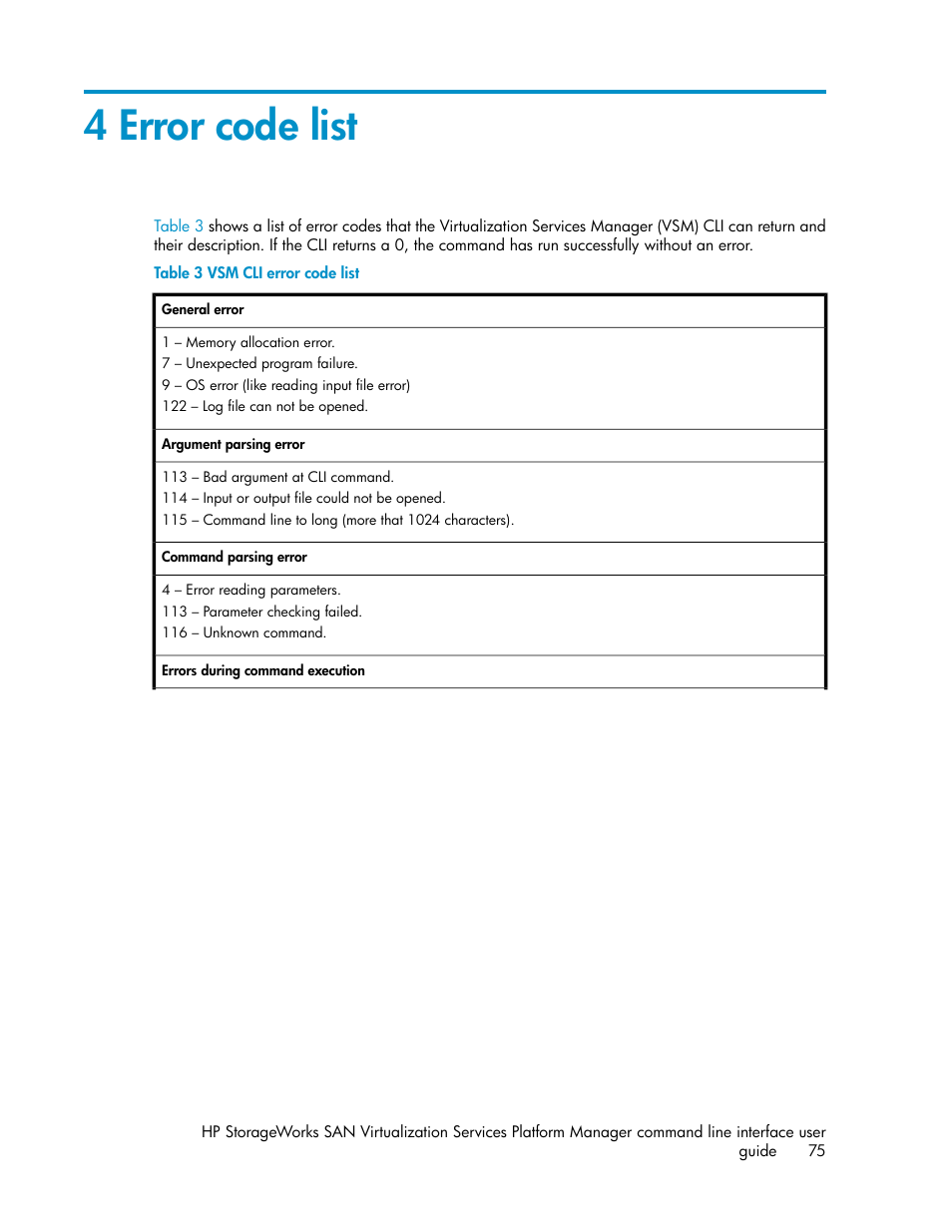 4 error code list, Vsm cli error code list | HP SAN Virtualization Services Platform User Manual | Page 75 / 90