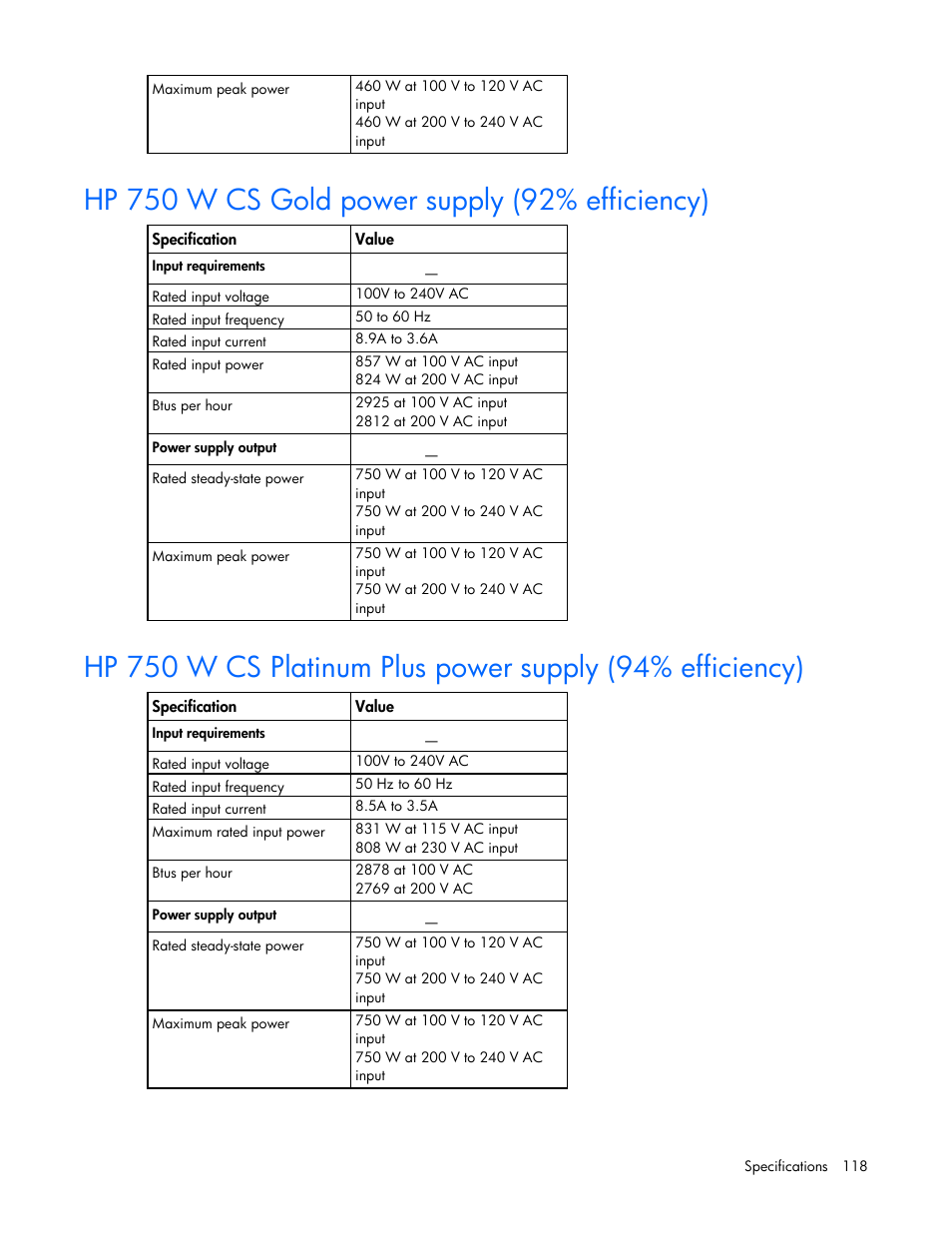 Hp 750 w cs gold power supply (92% efficiency) | HP ProLiant DL385p Gen8 Server User Manual | Page 118 / 135