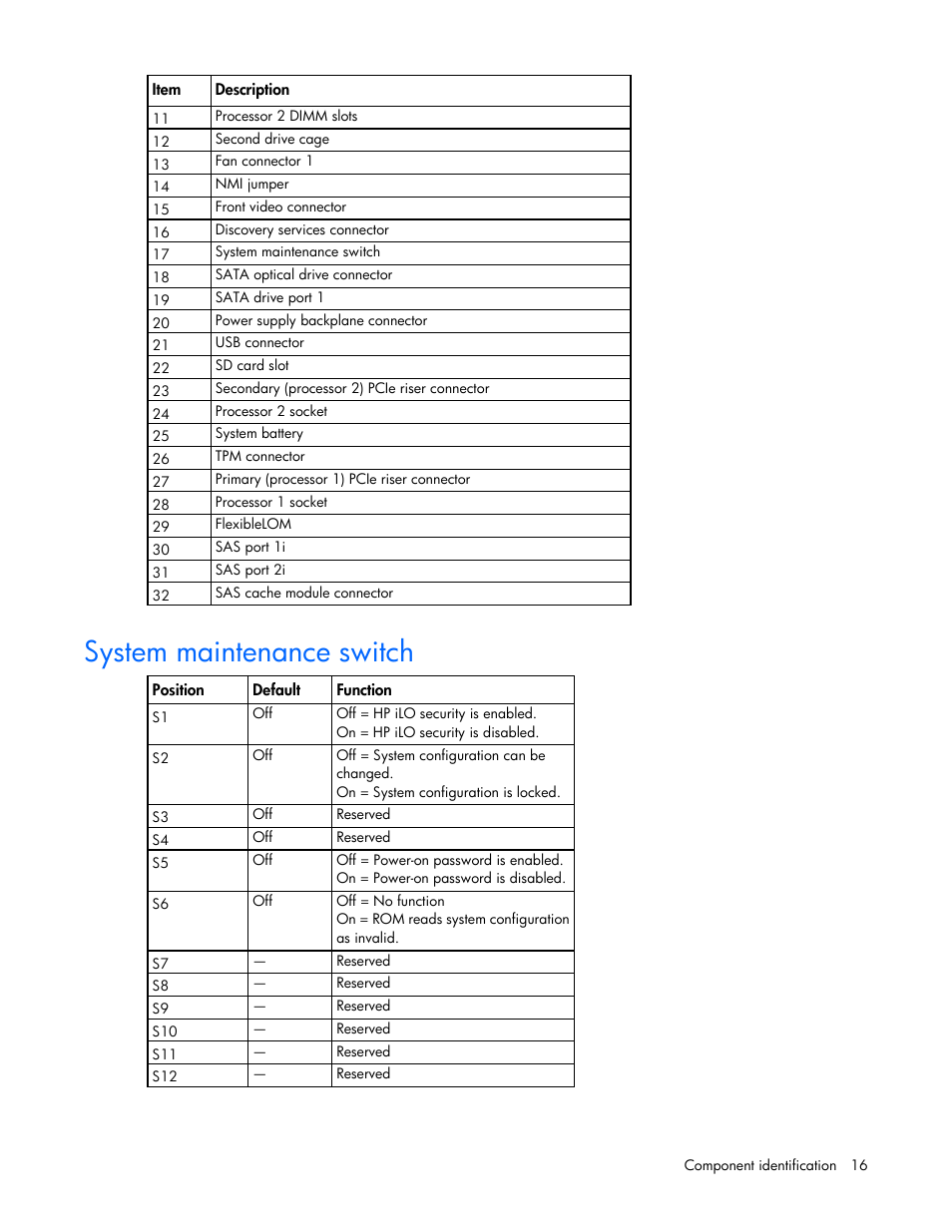 System maintenance switch | HP ProLiant DL385p Gen8 Server User Manual | Page 16 / 135