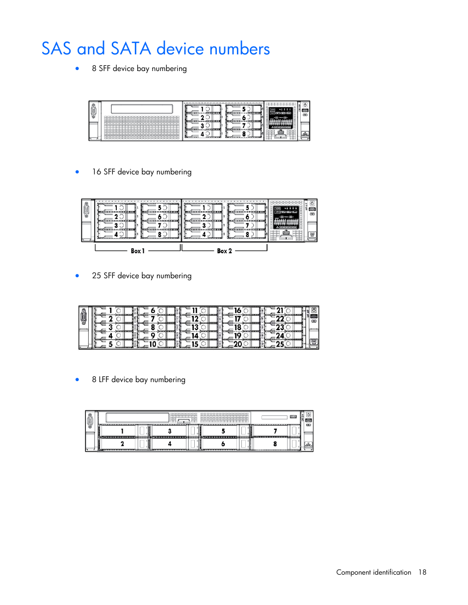 Sas and sata device numbers | HP ProLiant DL385p Gen8 Server User Manual | Page 18 / 135