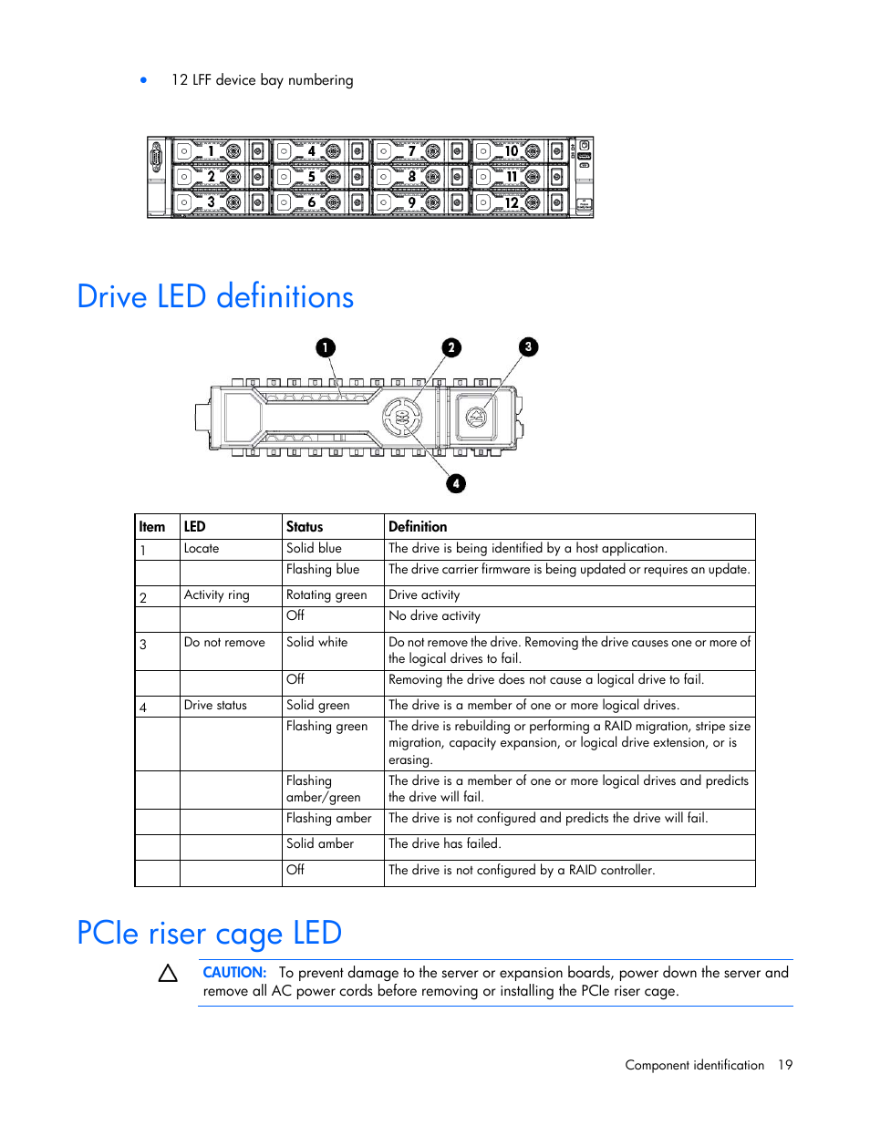 Drive led definitions, Pcie riser cage led | HP ProLiant DL385p Gen8 Server User Manual | Page 19 / 135