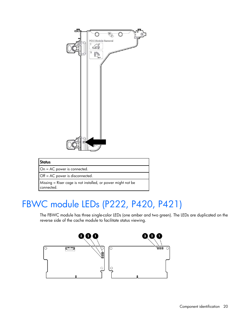 Fbwc module leds (p222, p420, p421) | HP ProLiant DL385p Gen8 Server User Manual | Page 20 / 135