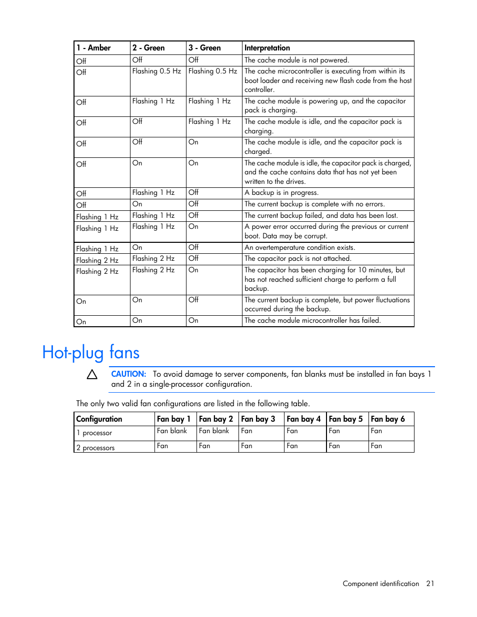 Hot-plug fans | HP ProLiant DL385p Gen8 Server User Manual | Page 21 / 135