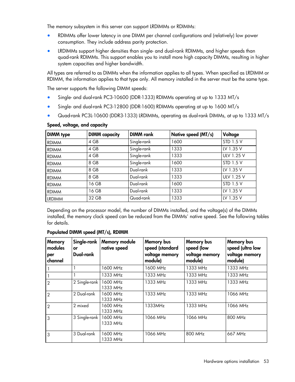 HP ProLiant DL385p Gen8 Server User Manual | Page 53 / 135