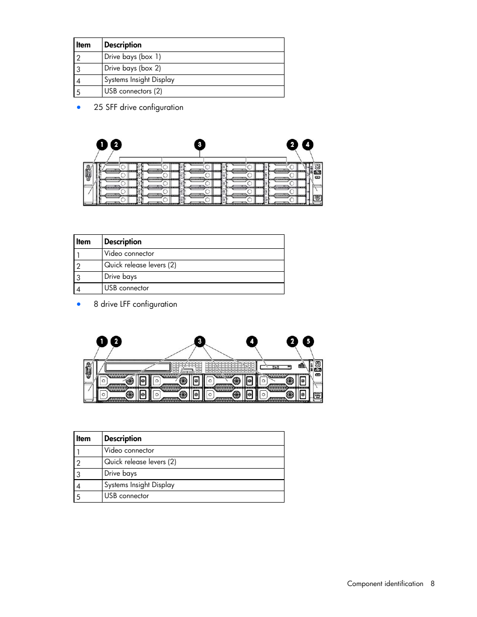 HP ProLiant DL385p Gen8 Server User Manual | Page 8 / 135