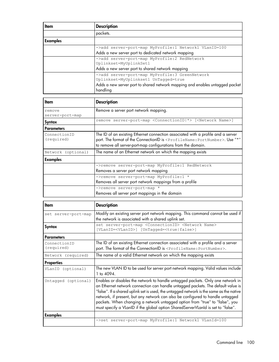 HP Virtual Connect 4Gb Fibre Channel Module for c-Class BladeSystem User Manual | Page 100 / 192