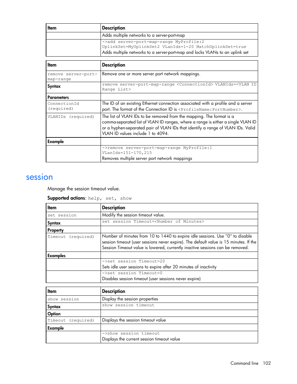 Session | HP Virtual Connect 4Gb Fibre Channel Module for c-Class BladeSystem User Manual | Page 102 / 192