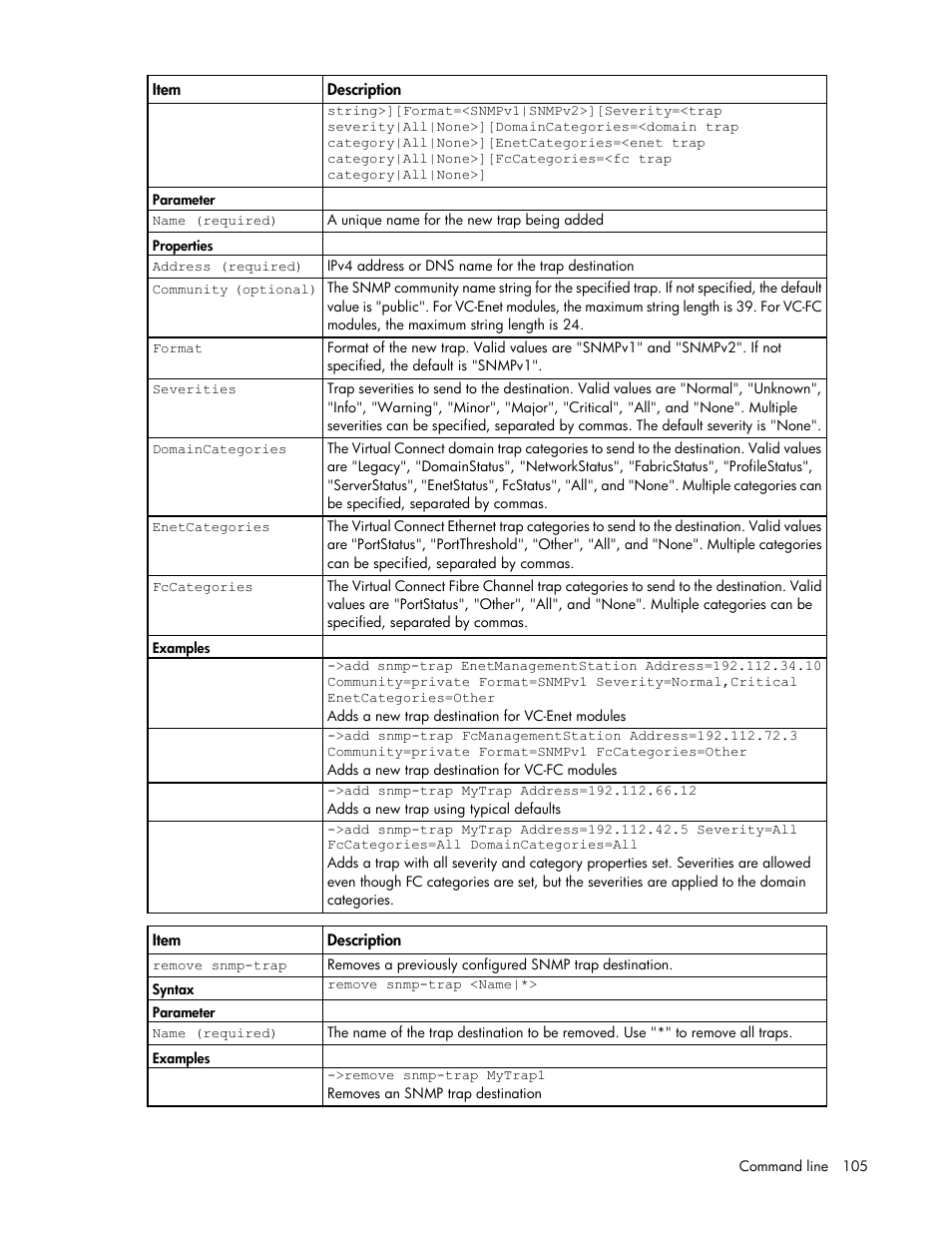 HP Virtual Connect 4Gb Fibre Channel Module for c-Class BladeSystem User Manual | Page 105 / 192
