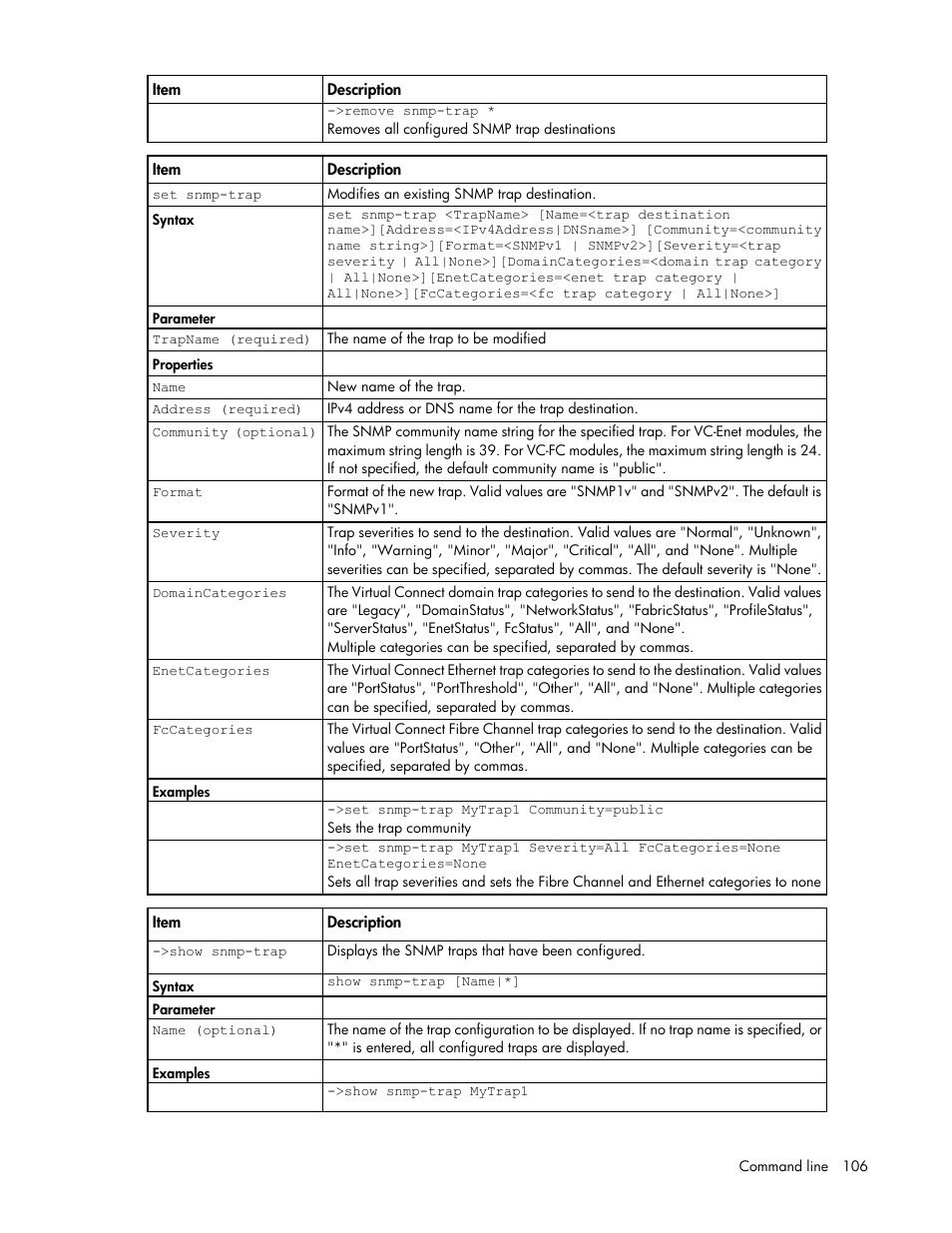 HP Virtual Connect 4Gb Fibre Channel Module for c-Class BladeSystem User Manual | Page 106 / 192