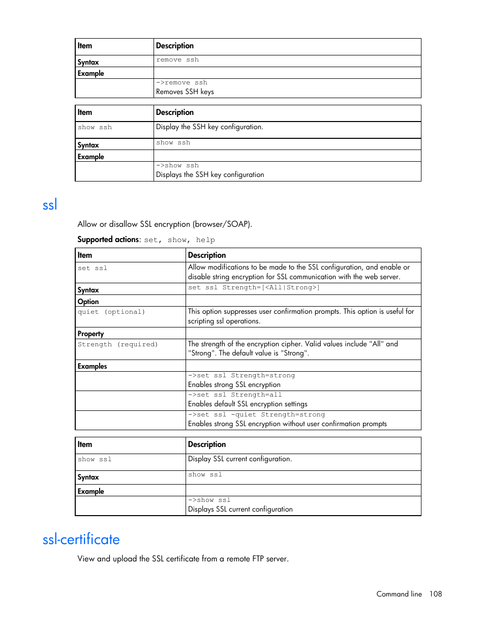 Ssl-certificate | HP Virtual Connect 4Gb Fibre Channel Module for c-Class BladeSystem User Manual | Page 108 / 192