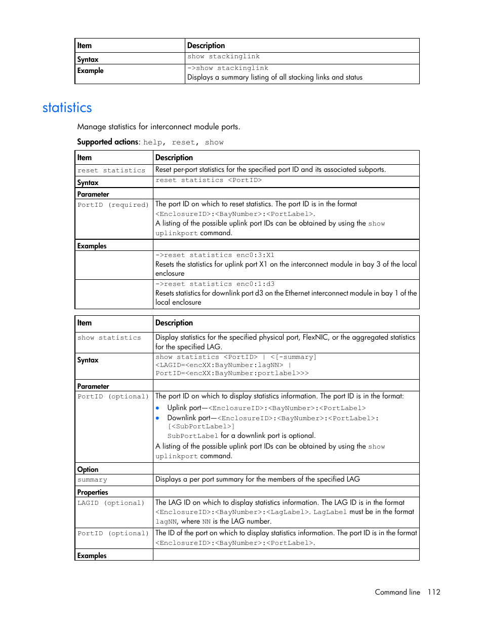 Statistics | HP Virtual Connect 4Gb Fibre Channel Module for c-Class BladeSystem User Manual | Page 112 / 192