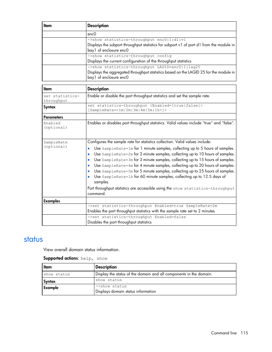 Status | HP Virtual Connect 4Gb Fibre Channel Module for c-Class BladeSystem User Manual | Page 115 / 192