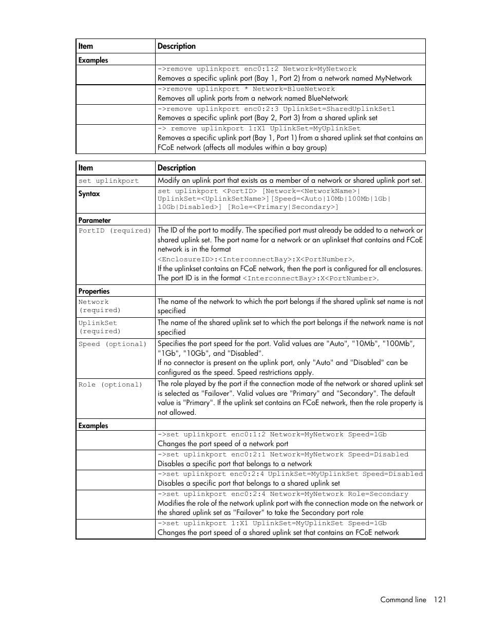 HP Virtual Connect 4Gb Fibre Channel Module for c-Class BladeSystem User Manual | Page 121 / 192