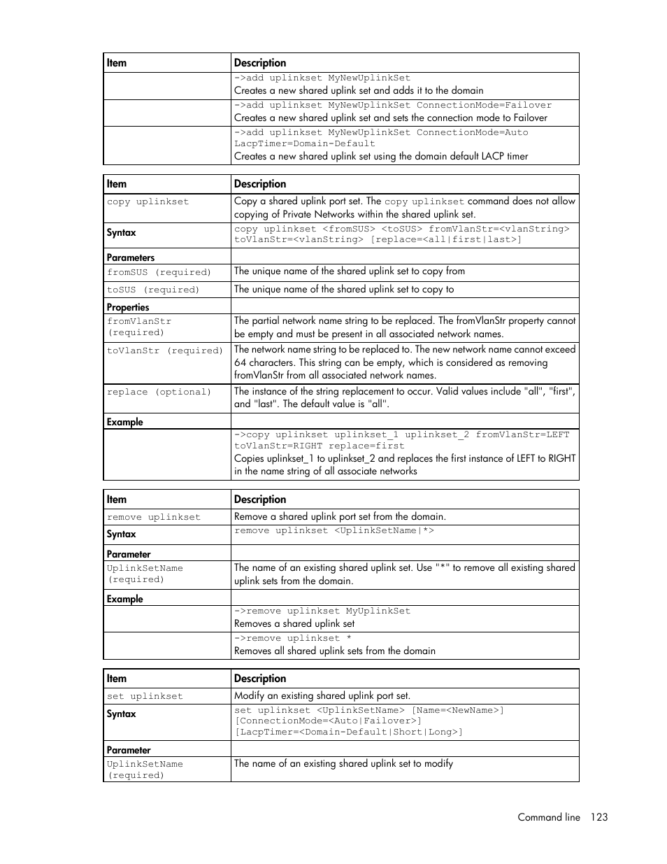 HP Virtual Connect 4Gb Fibre Channel Module for c-Class BladeSystem User Manual | Page 123 / 192