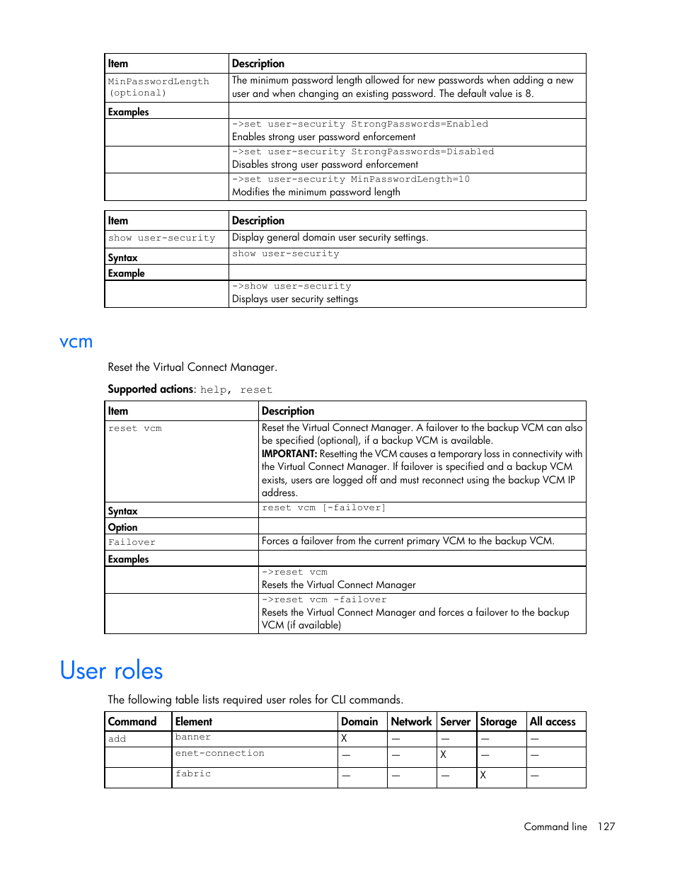 User roles | HP Virtual Connect 4Gb Fibre Channel Module for c-Class BladeSystem User Manual | Page 127 / 192
