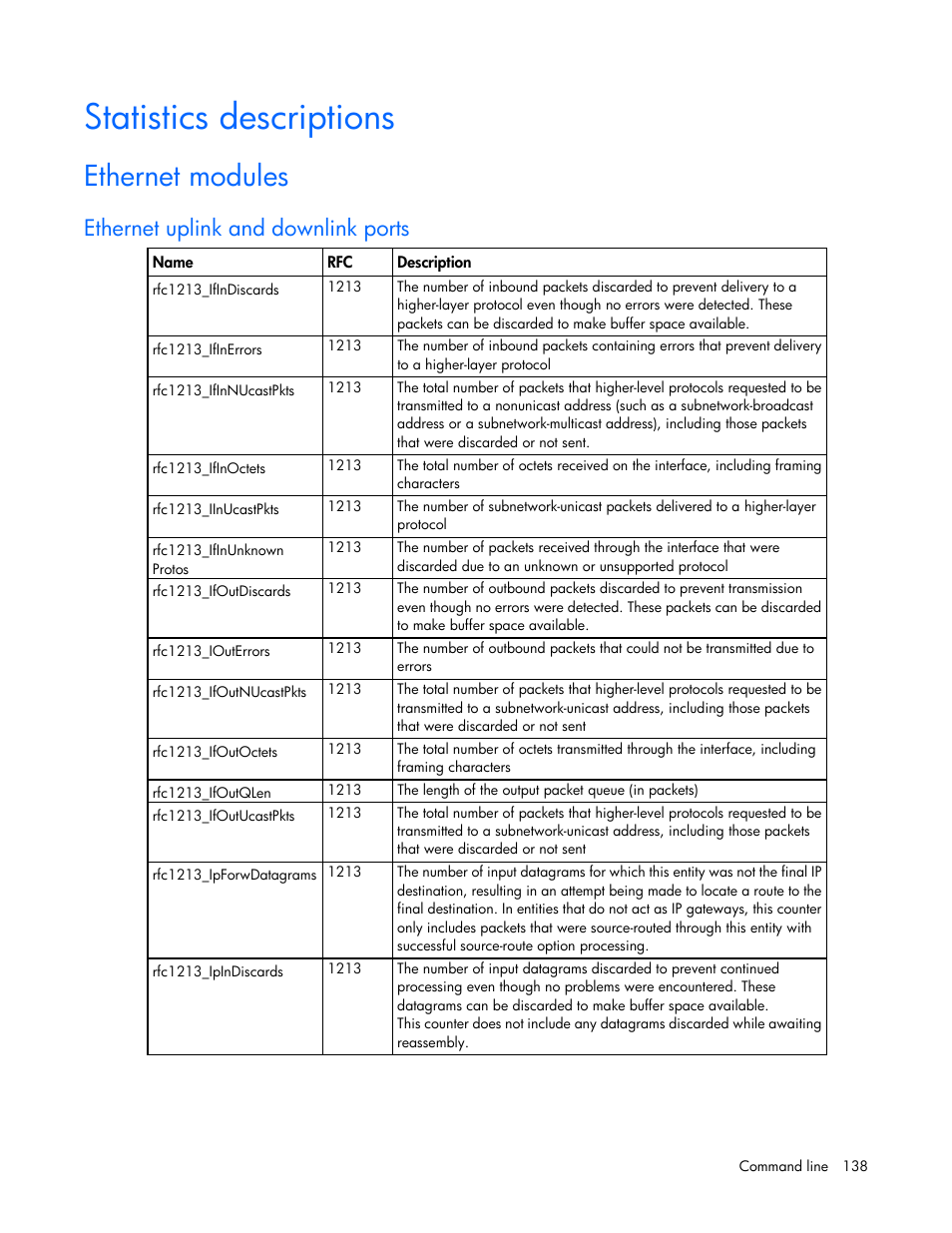 Statistics descriptions, Ethernet modules, Ethernet uplink and downlink ports | HP Virtual Connect 4Gb Fibre Channel Module for c-Class BladeSystem User Manual | Page 138 / 192