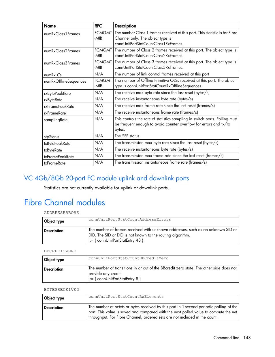 Fibre channel modules | HP Virtual Connect 4Gb Fibre Channel Module for c-Class BladeSystem User Manual | Page 148 / 192