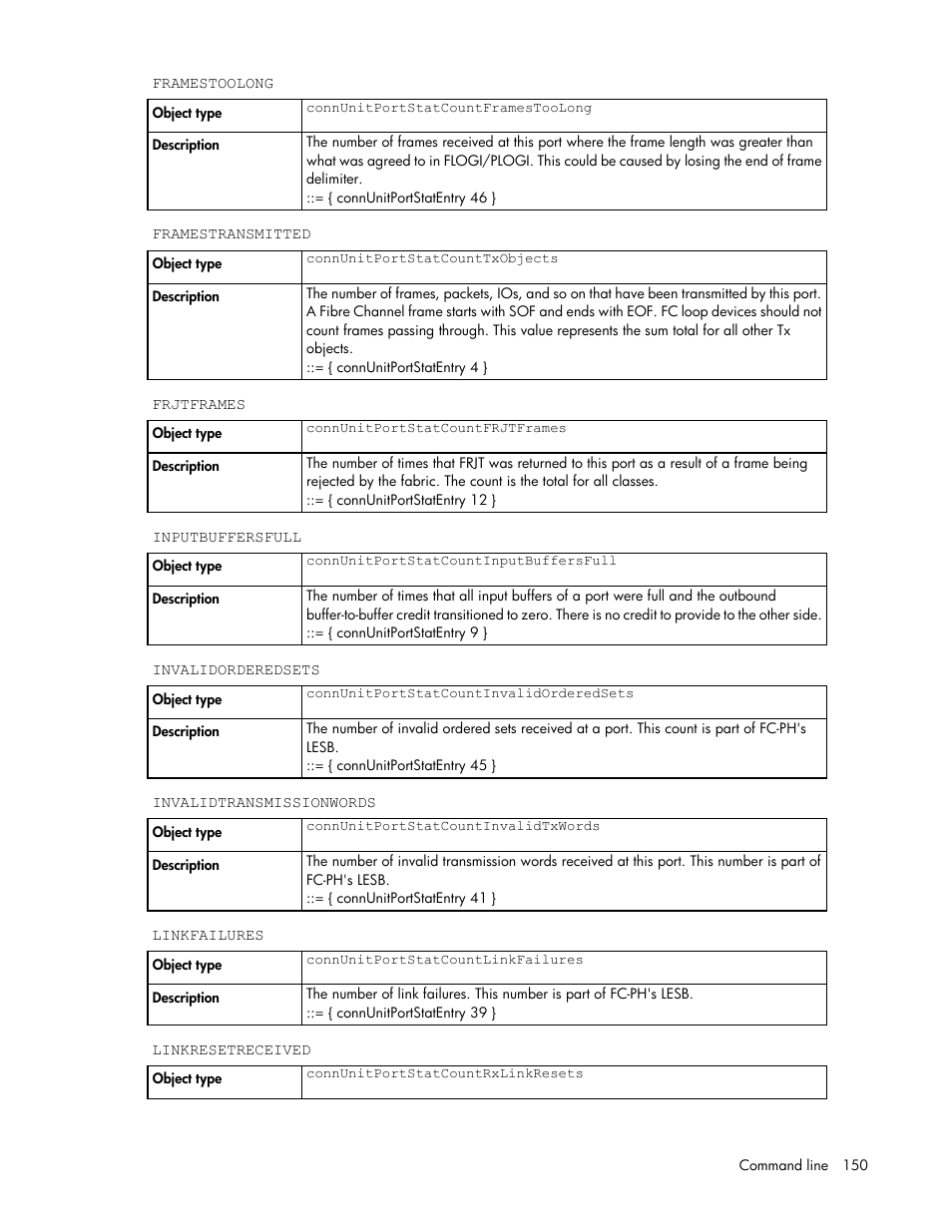 HP Virtual Connect 4Gb Fibre Channel Module for c-Class BladeSystem User Manual | Page 150 / 192