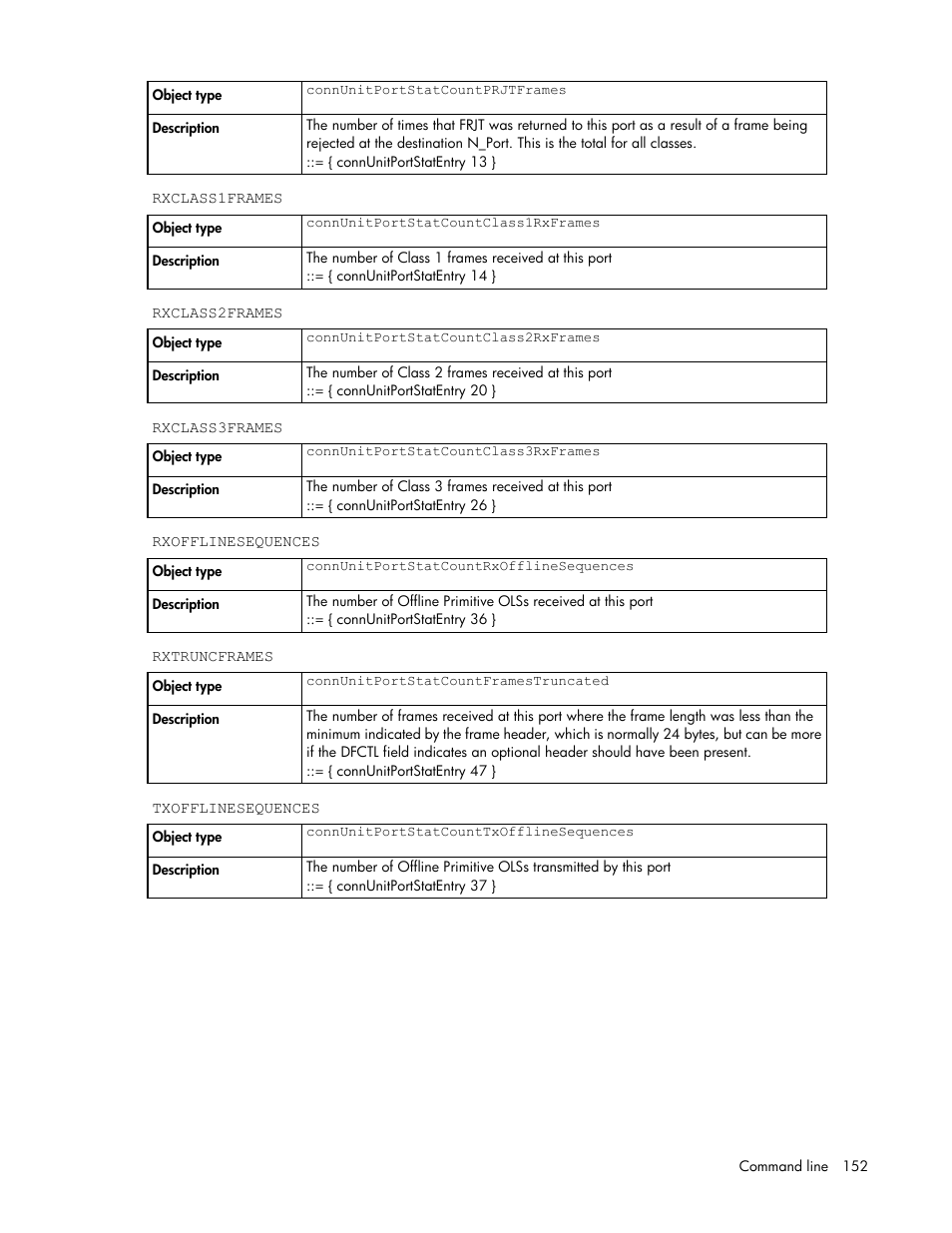 HP Virtual Connect 4Gb Fibre Channel Module for c-Class BladeSystem User Manual | Page 152 / 192