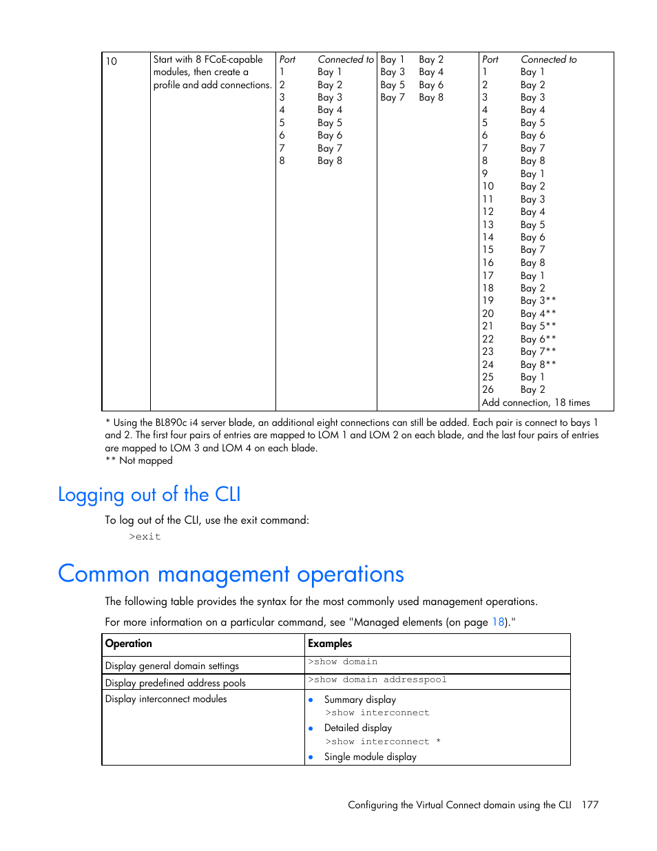 Logging out of the cli, Common management operations | HP Virtual Connect 4Gb Fibre Channel Module for c-Class BladeSystem User Manual | Page 177 / 192