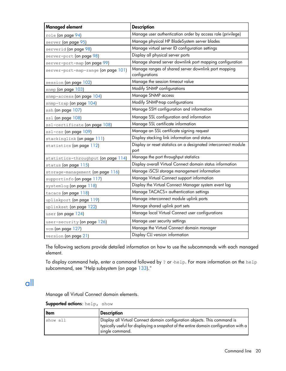 HP Virtual Connect 4Gb Fibre Channel Module for c-Class BladeSystem User Manual | Page 20 / 192