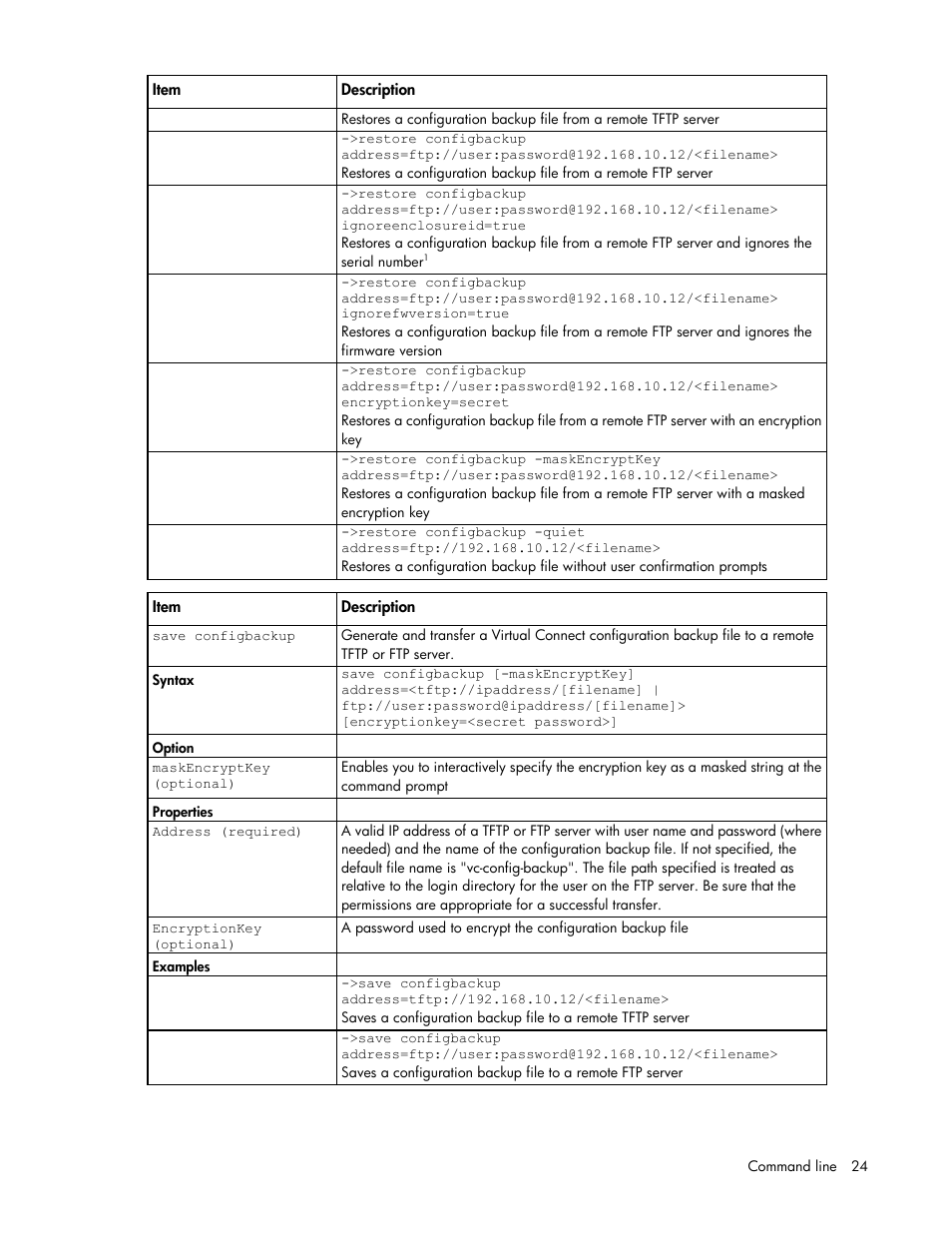 HP Virtual Connect 4Gb Fibre Channel Module for c-Class BladeSystem User Manual | Page 24 / 192