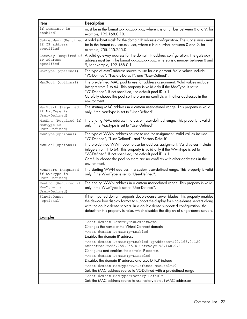 HP Virtual Connect 4Gb Fibre Channel Module for c-Class BladeSystem User Manual | Page 27 / 192