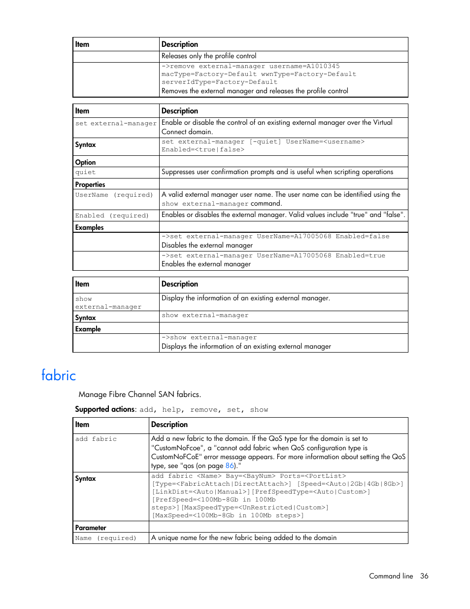 Fabric | HP Virtual Connect 4Gb Fibre Channel Module for c-Class BladeSystem User Manual | Page 36 / 192