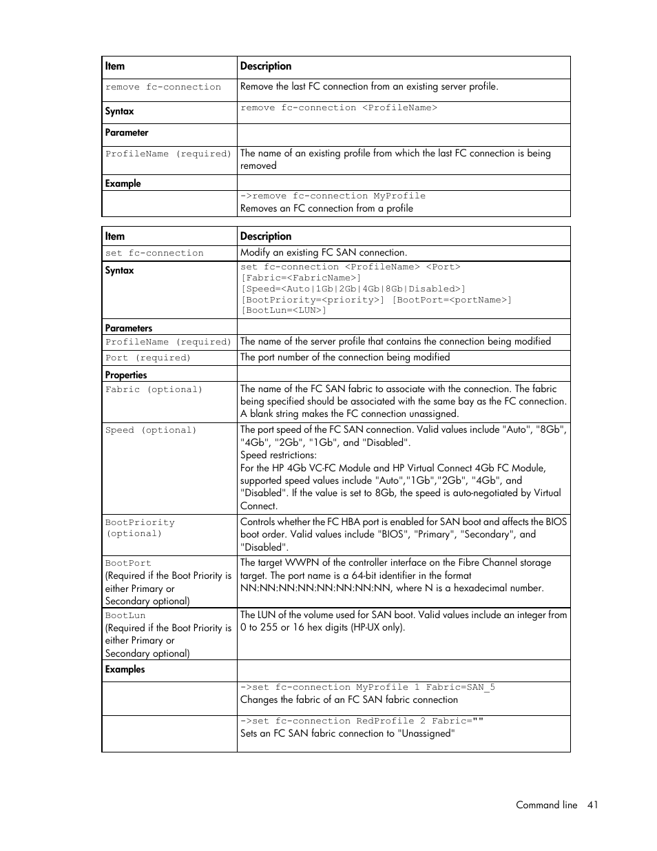 HP Virtual Connect 4Gb Fibre Channel Module for c-Class BladeSystem User Manual | Page 41 / 192