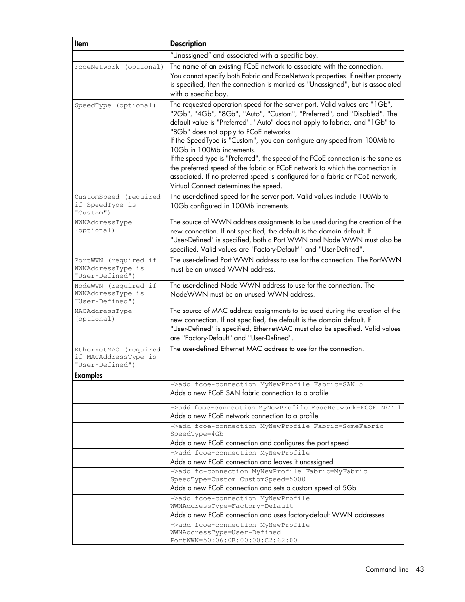 HP Virtual Connect 4Gb Fibre Channel Module for c-Class BladeSystem User Manual | Page 43 / 192