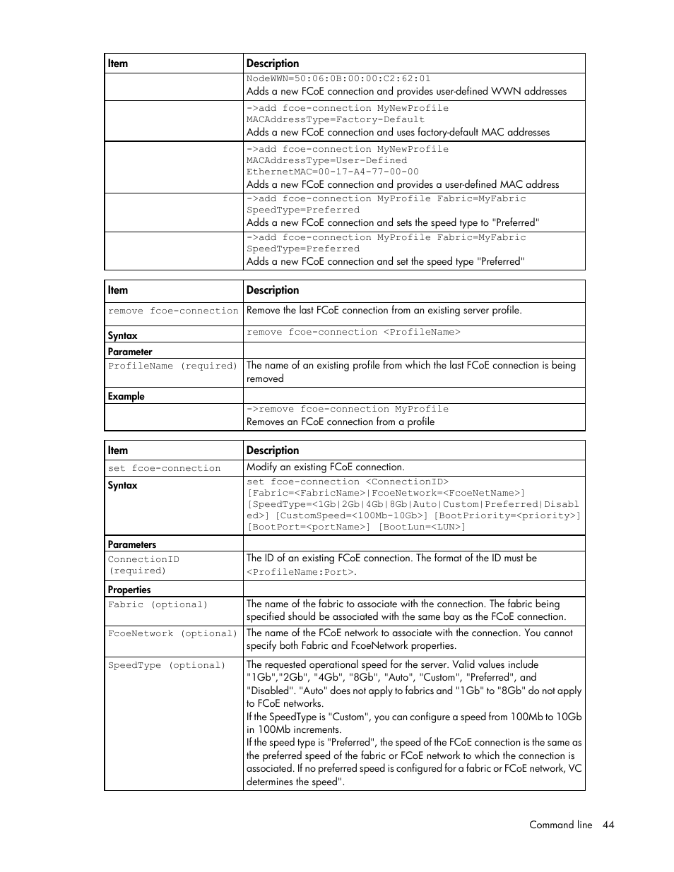 HP Virtual Connect 4Gb Fibre Channel Module for c-Class BladeSystem User Manual | Page 44 / 192