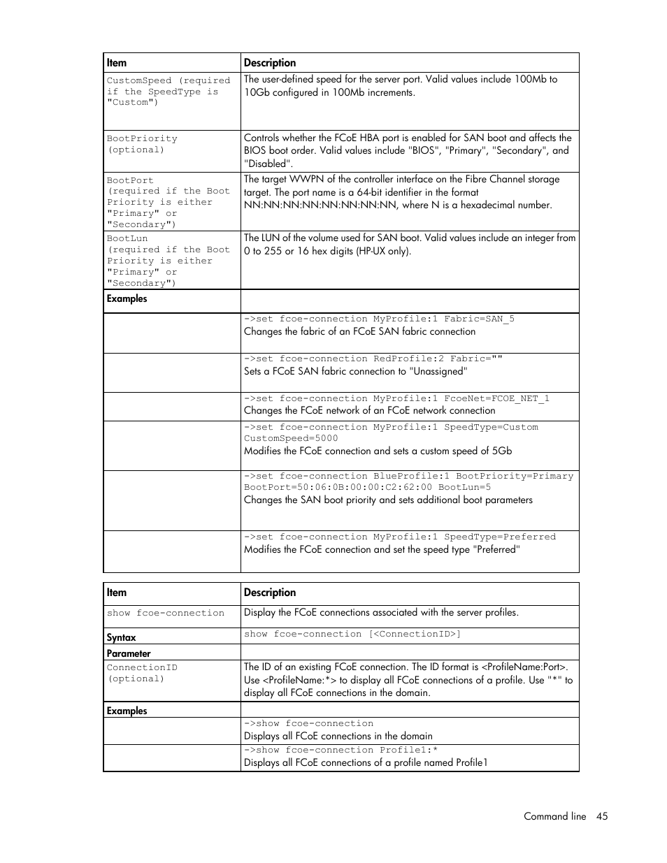 HP Virtual Connect 4Gb Fibre Channel Module for c-Class BladeSystem User Manual | Page 45 / 192