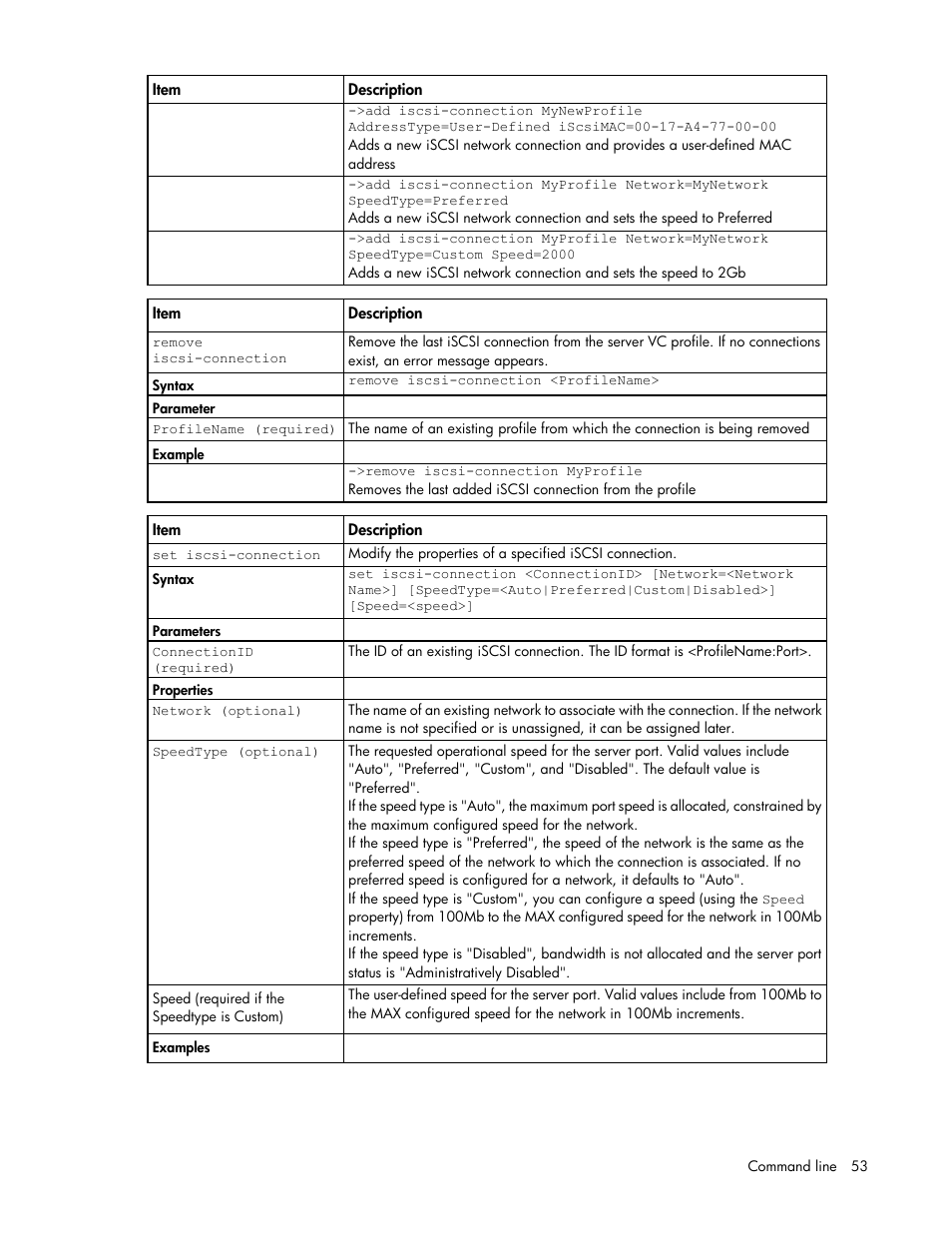 HP Virtual Connect 4Gb Fibre Channel Module for c-Class BladeSystem User Manual | Page 53 / 192