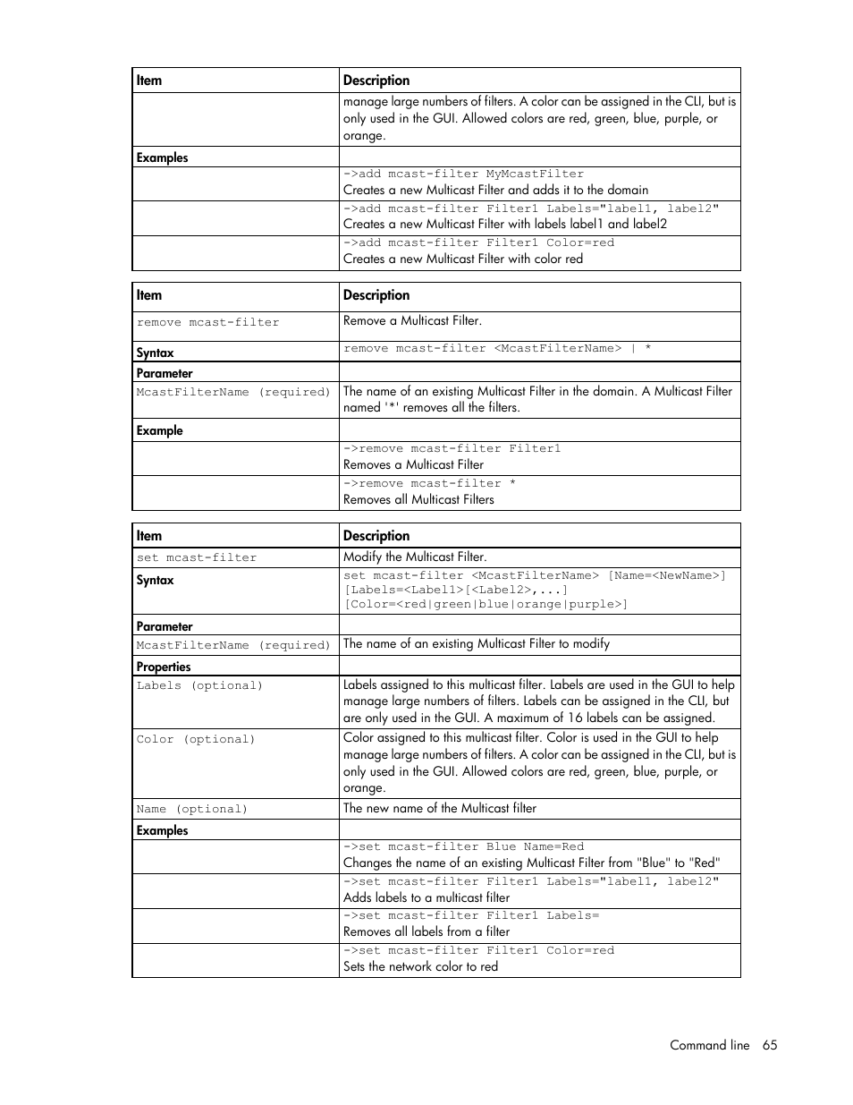 HP Virtual Connect 4Gb Fibre Channel Module for c-Class BladeSystem User Manual | Page 65 / 192
