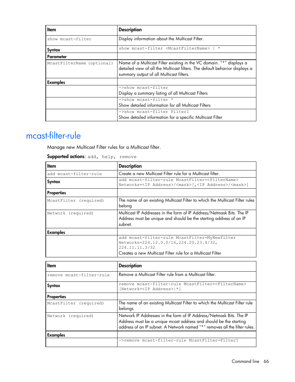 Mcast-filter-rule | HP Virtual Connect 4Gb Fibre Channel Module for c-Class BladeSystem User Manual | Page 66 / 192
