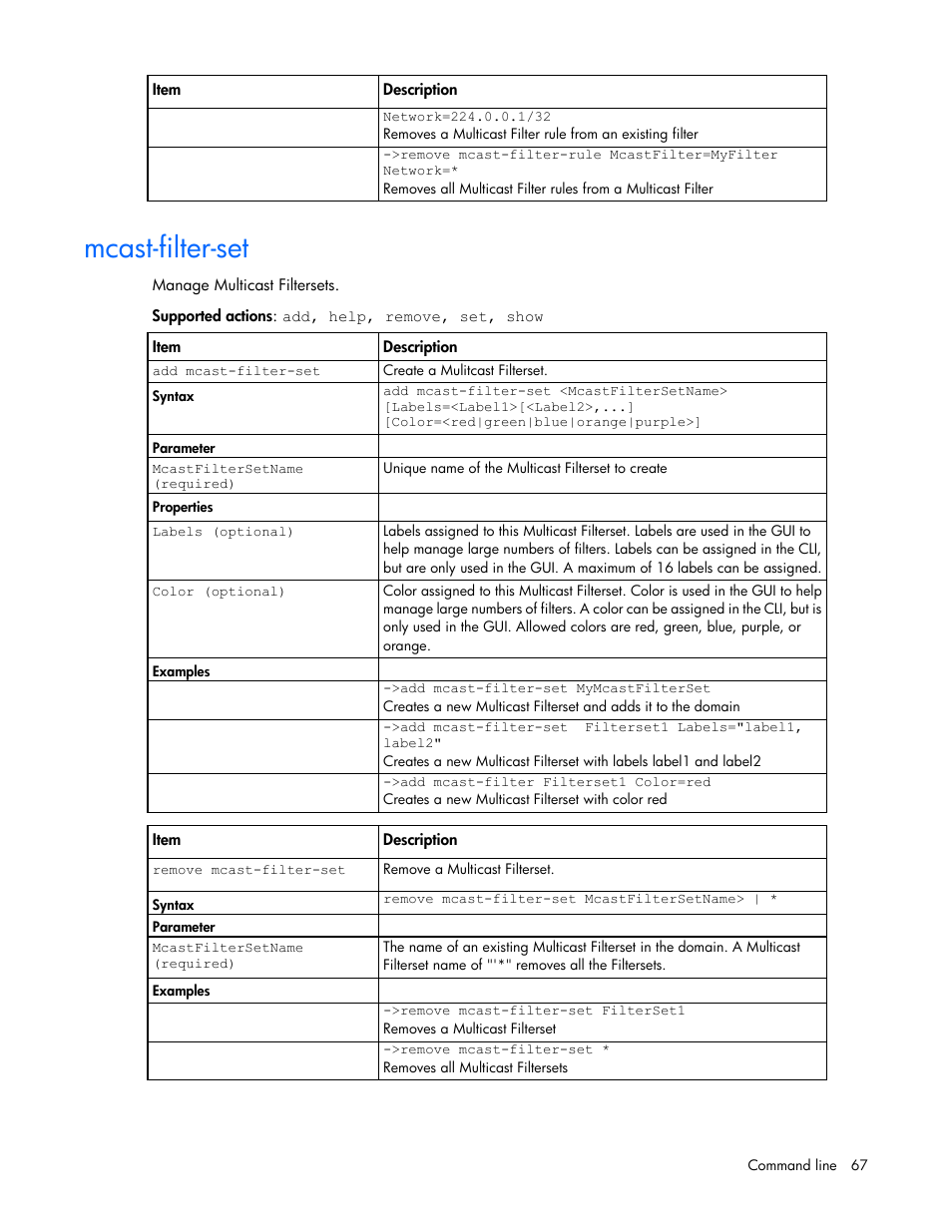 Mcast-filter-set | HP Virtual Connect 4Gb Fibre Channel Module for c-Class BladeSystem User Manual | Page 67 / 192