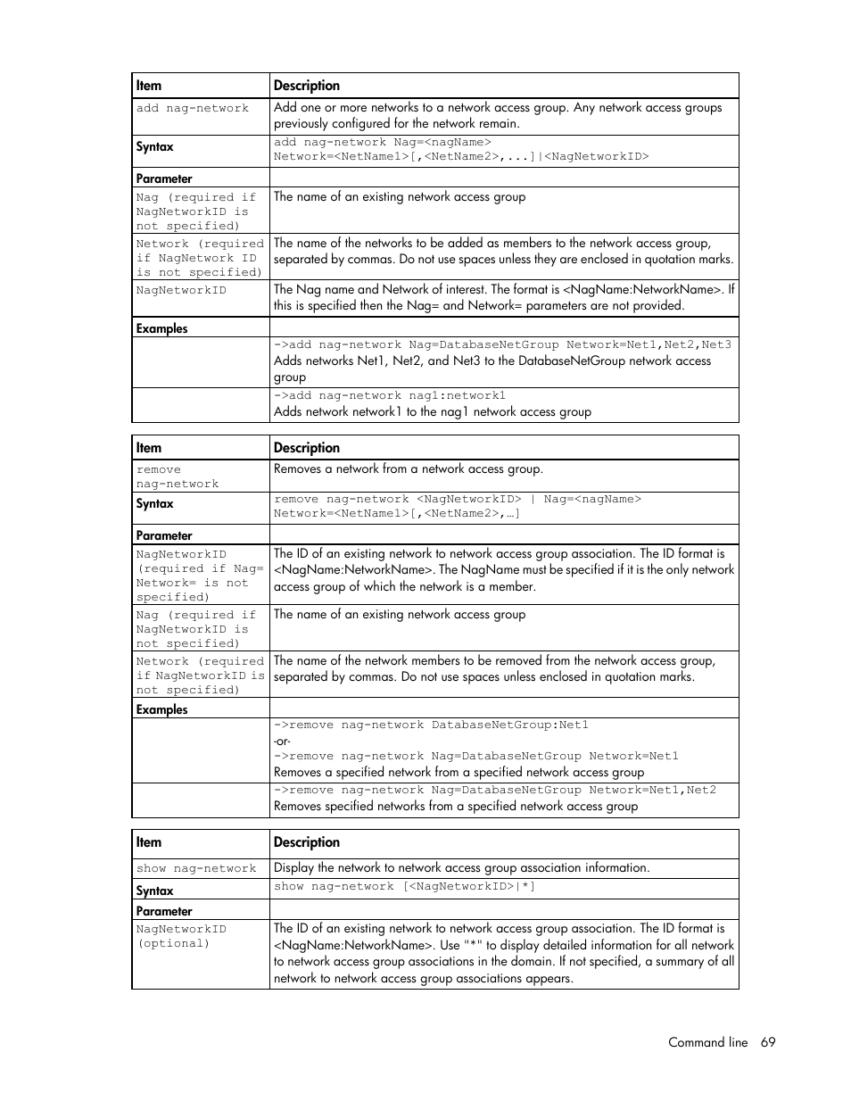 HP Virtual Connect 4Gb Fibre Channel Module for c-Class BladeSystem User Manual | Page 69 / 192