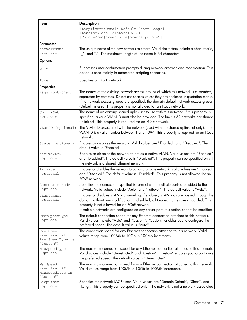 HP Virtual Connect 4Gb Fibre Channel Module for c-Class BladeSystem User Manual | Page 71 / 192