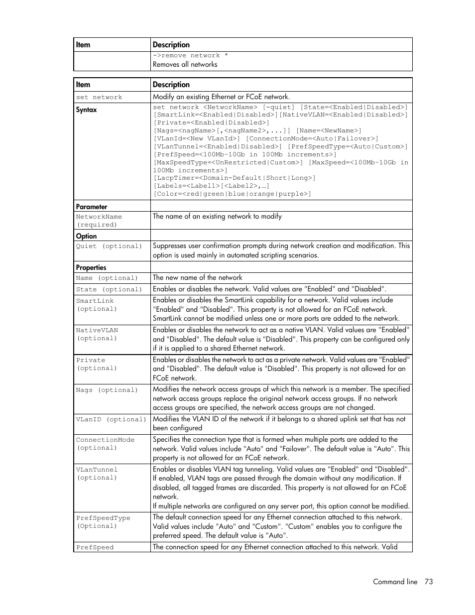 HP Virtual Connect 4Gb Fibre Channel Module for c-Class BladeSystem User Manual | Page 73 / 192