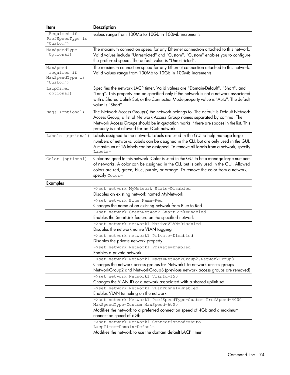 HP Virtual Connect 4Gb Fibre Channel Module for c-Class BladeSystem User Manual | Page 74 / 192