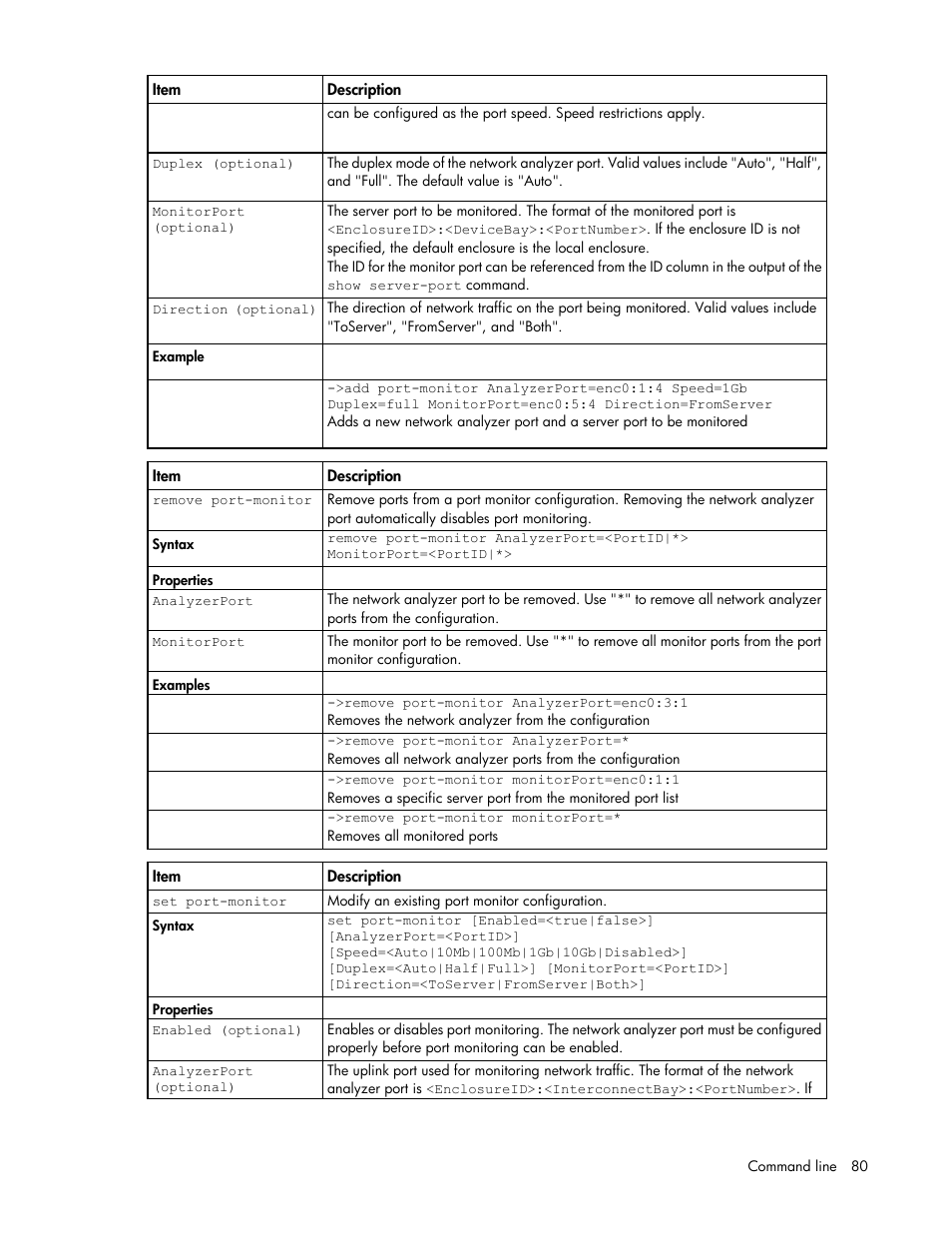 HP Virtual Connect 4Gb Fibre Channel Module for c-Class BladeSystem User Manual | Page 80 / 192