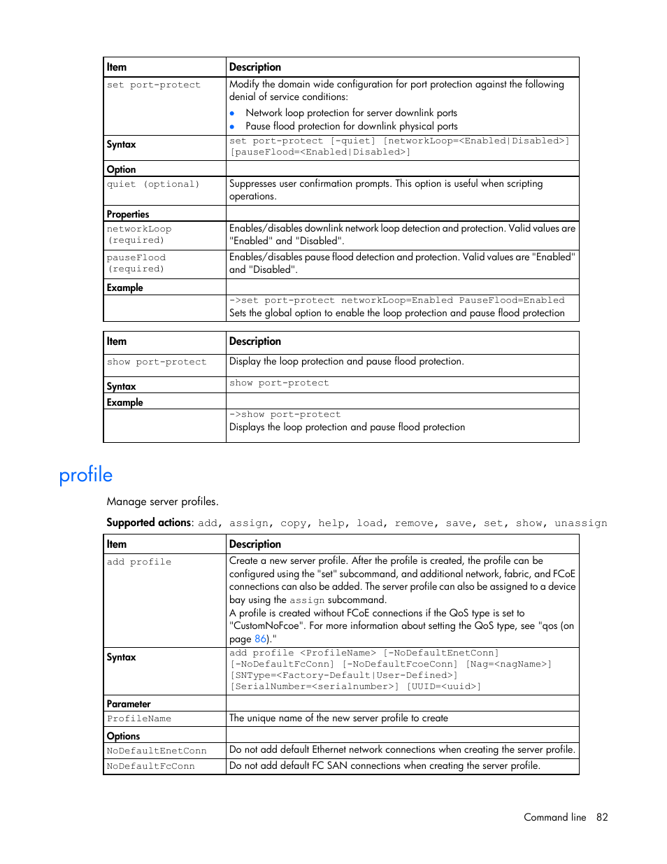 Profile | HP Virtual Connect 4Gb Fibre Channel Module for c-Class BladeSystem User Manual | Page 82 / 192