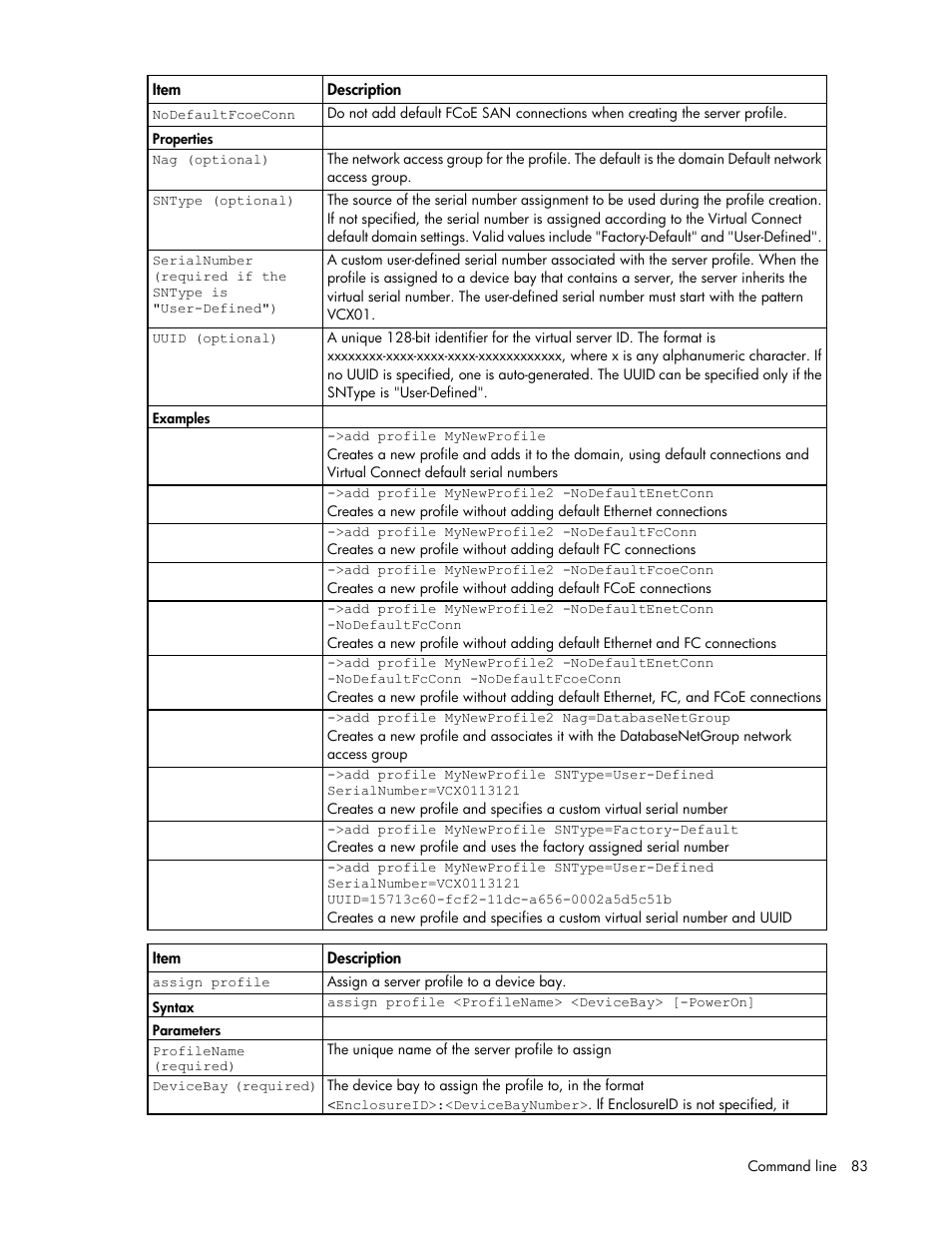HP Virtual Connect 4Gb Fibre Channel Module for c-Class BladeSystem User Manual | Page 83 / 192